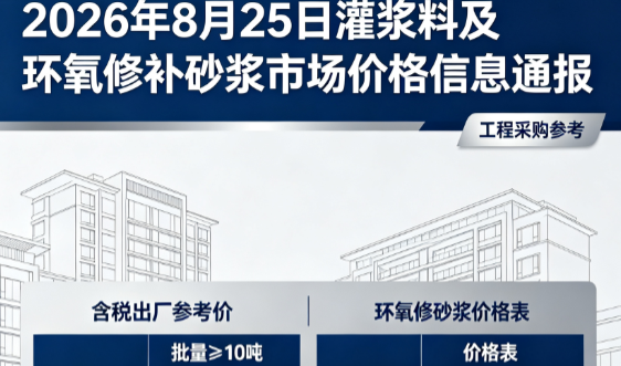 瓮安2026年8月25日灌浆料及环氧修补砂浆市场价格信息通报